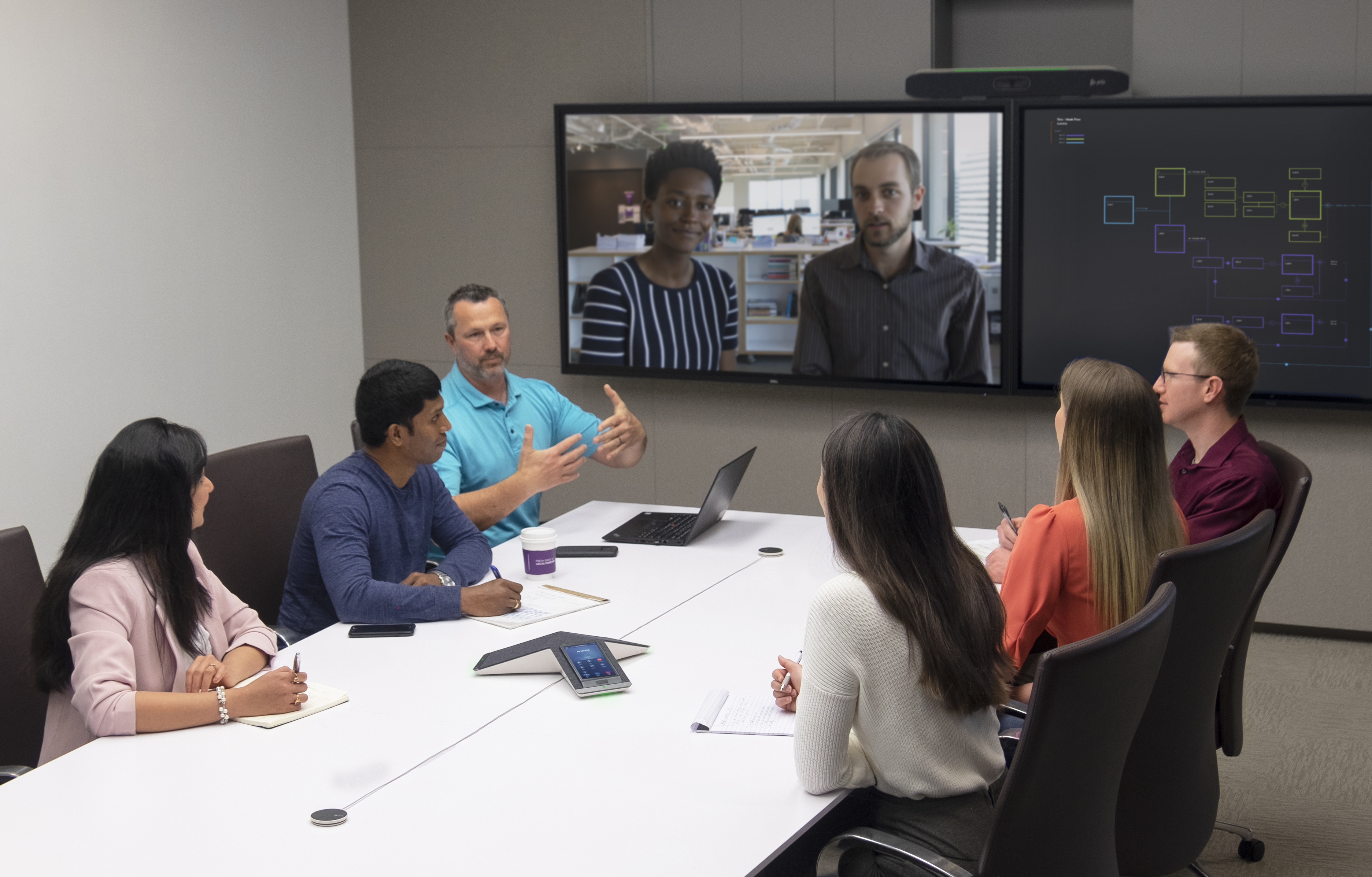 A group of six employees gathered around a conference table and two employees joining the meeting via a video conferencing tool.